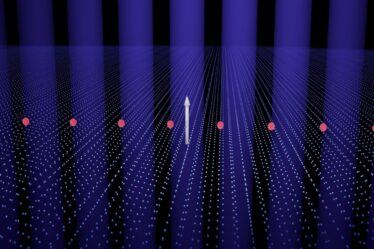 Hundreds of parallel lines comprised of spheres recede into the distance. In the middle ground are seven large red dots and a white 3D arrow pointing up.